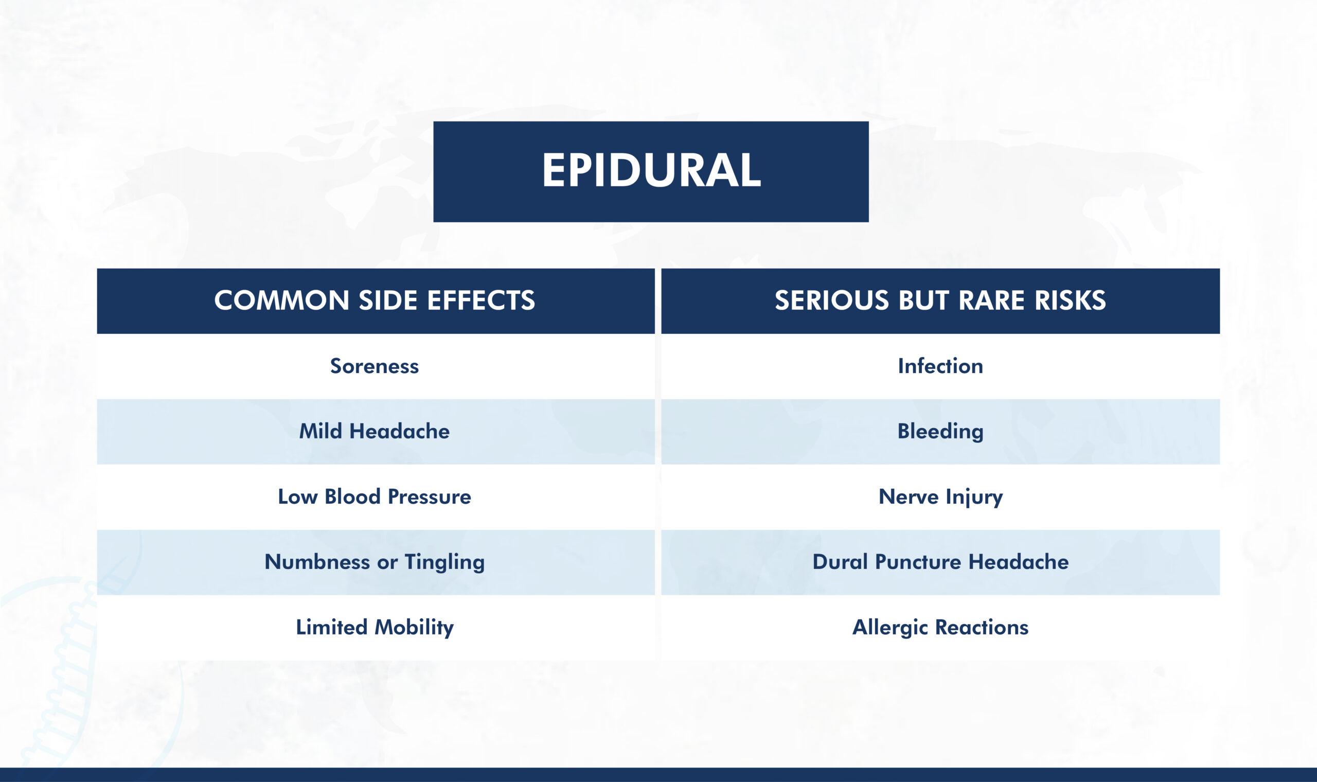 Epidural