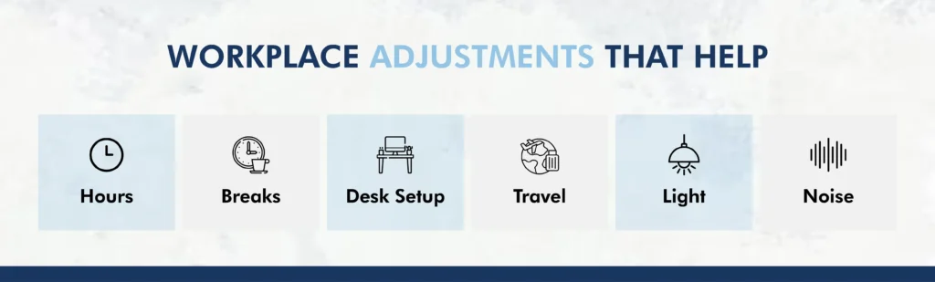 Seven categories of workplace adjustment for fibromyalgia: hours, breaks, desk setup, travel, light, noise, and temperature.